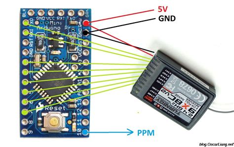 arduino mini pro 12 chanel pwm to ppm|Arduino Pro Mini ppm encoder.